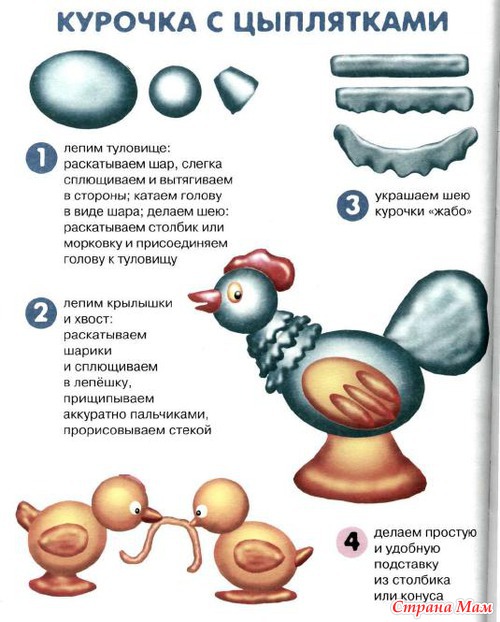 ������ � ���������