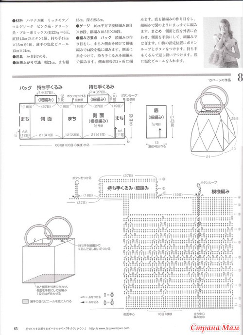 ����� � ������� �� �������.