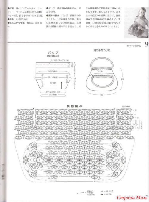 ����� �� ���������� �����.