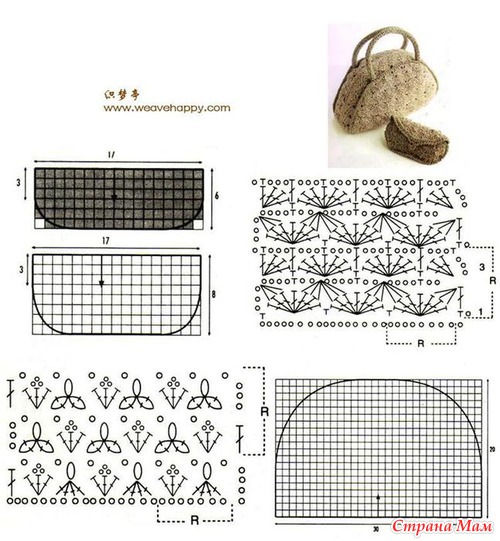 ������� ������� (�����)