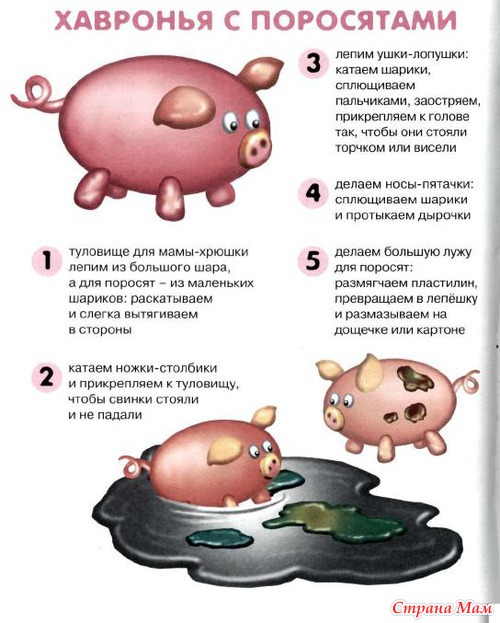 ������ � ����������