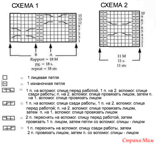 ������� � ������