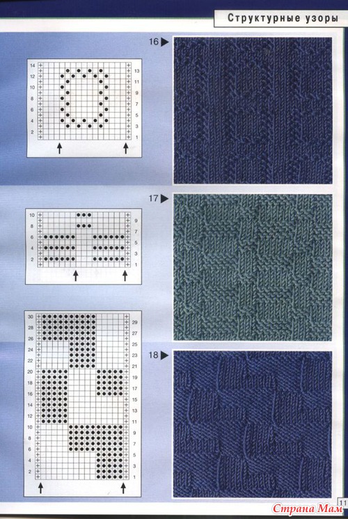 ������� ������� ������