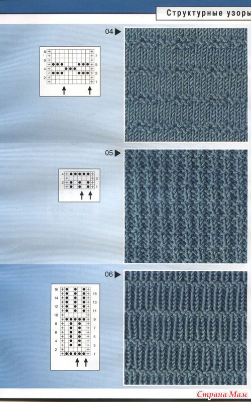 ������� ������� ������