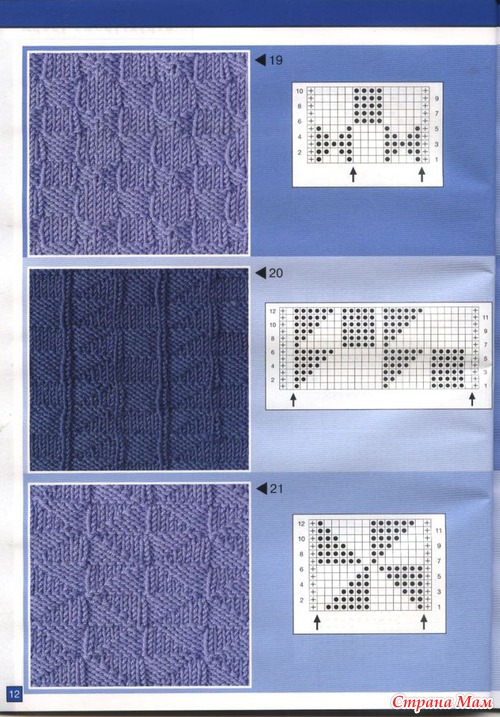 ������� ������� ������