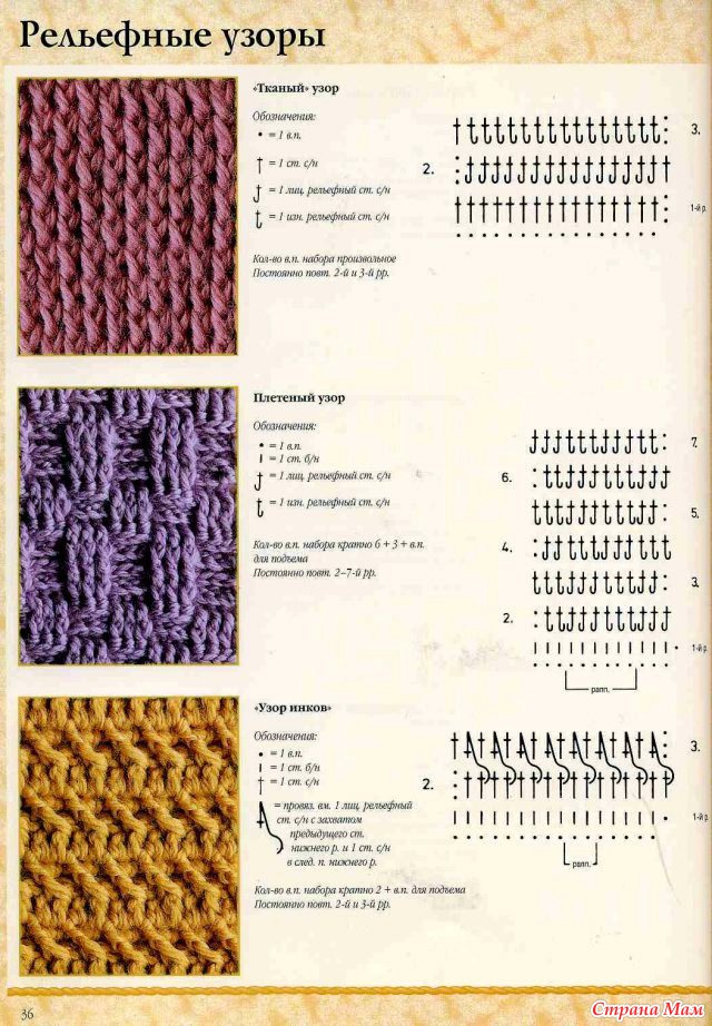 Схема вязки шарфа спицами