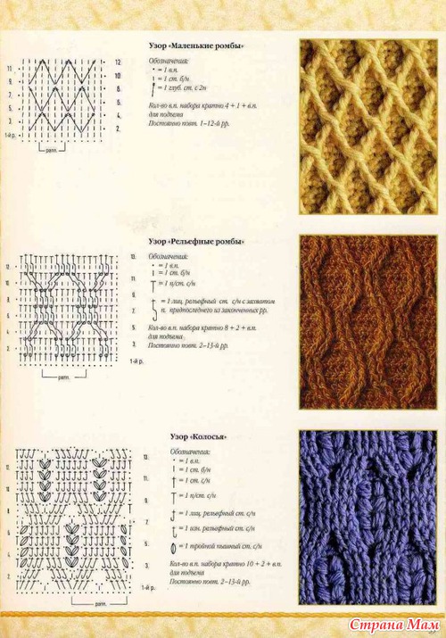 ������� ������� ������