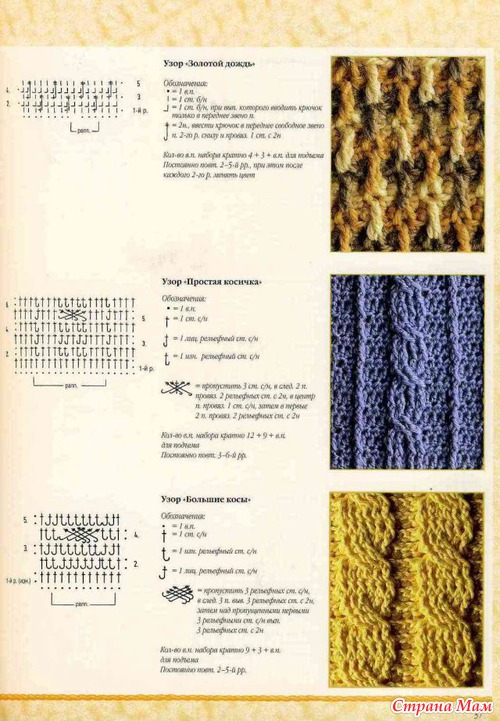 ������� ������� ������