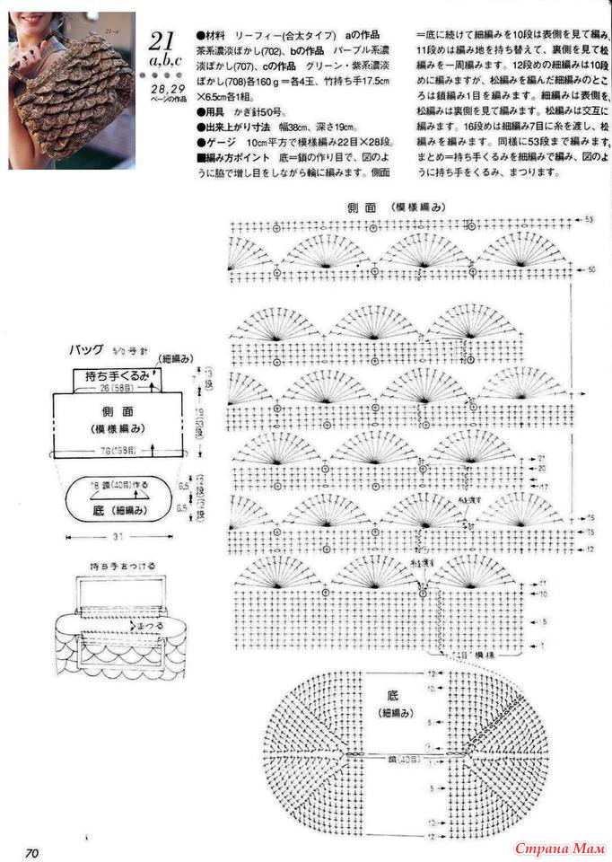 Круглая сумка из ленточной пряжи крючком схемы и описание