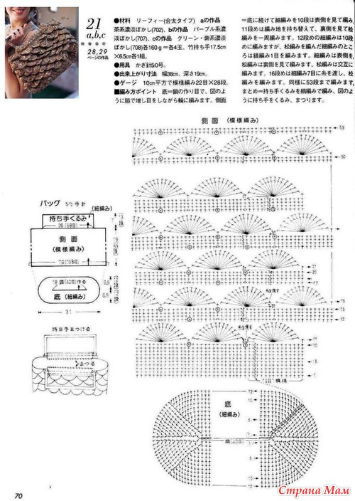 ����� � ������ �� ��������� �����.