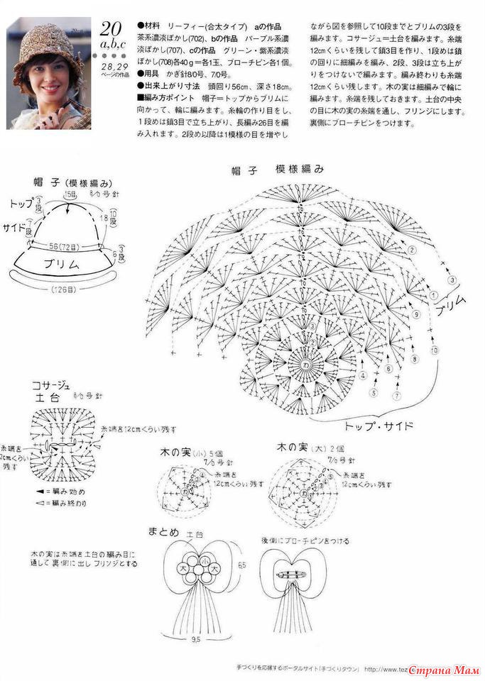 Летняя женская шляпка крючком схема описание