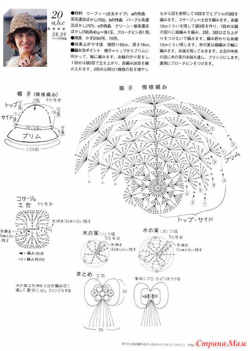 ����� � ������ �� ��������� �����.