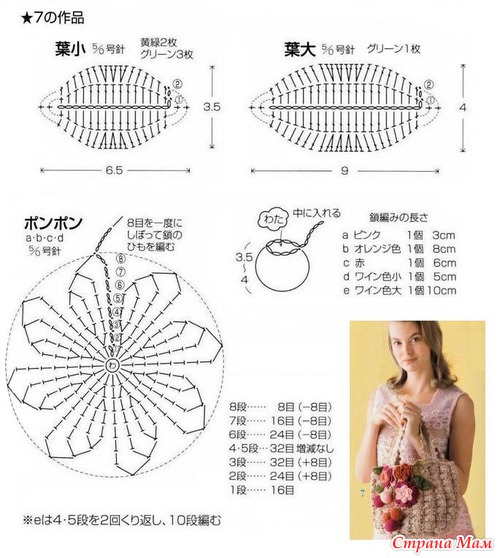 ����� � �������.