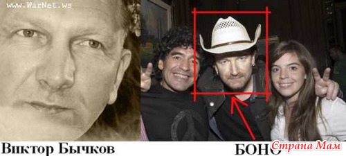 �������� ������� �������������