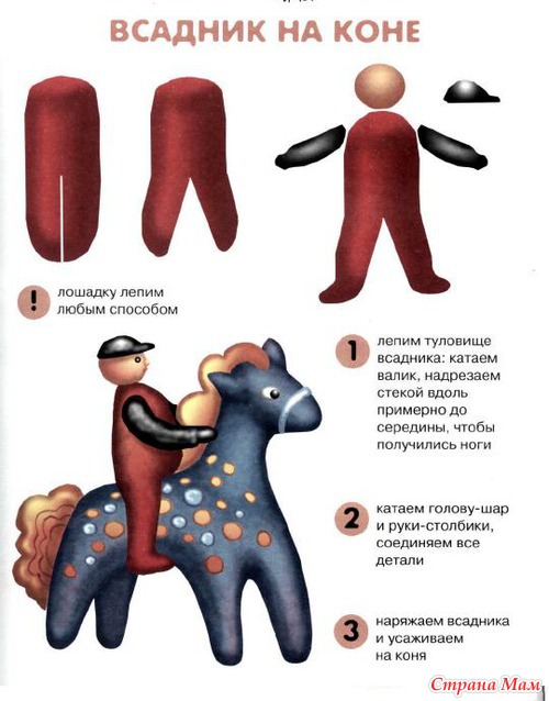 ������� �� ����