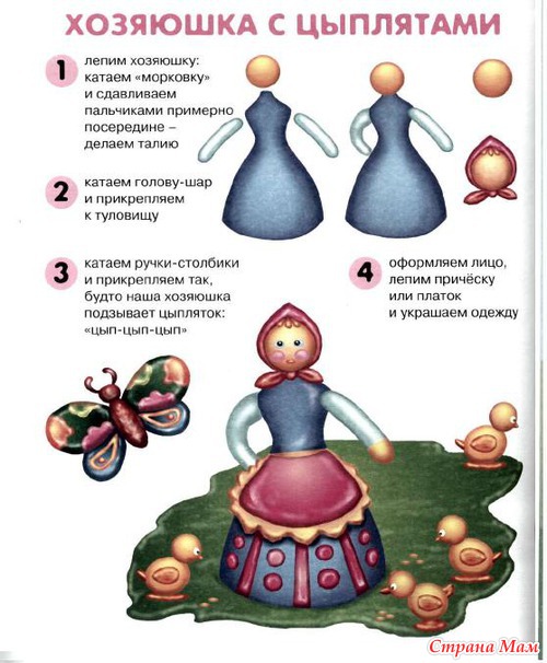 �������� � ���������