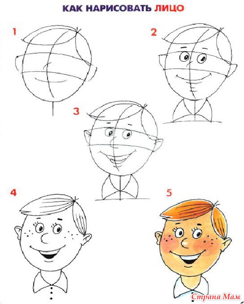 ���� ��������