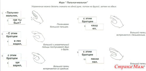 Потешки