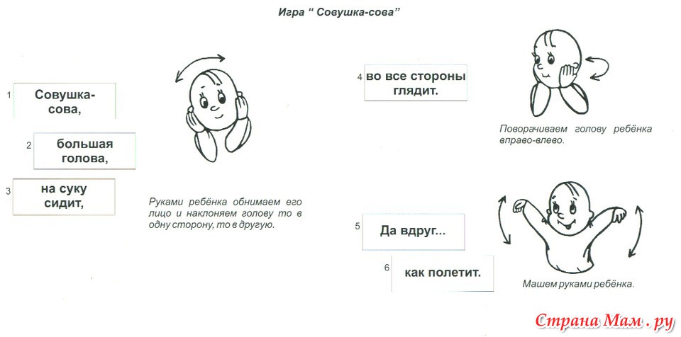 Подвижная игра совушка схема