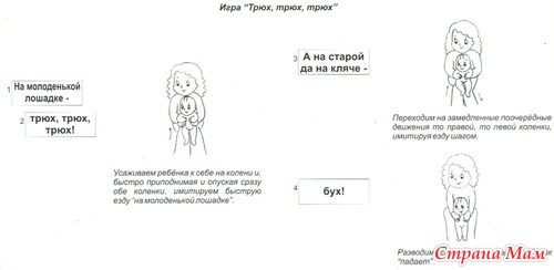 Потешки