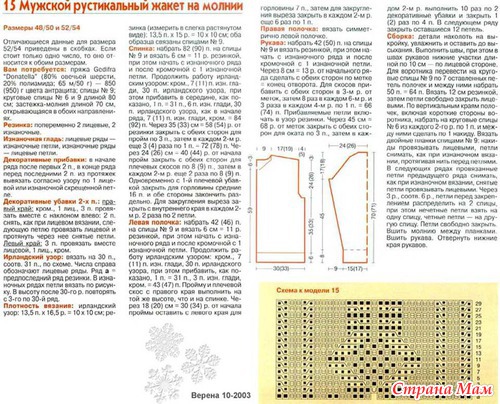 Свитер для любимого мужчины. Скоро праздник, может кто еще успеет порадовать свою половинку или сыночка!