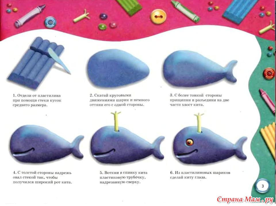 Нету пластилина. Рыбка уроки лепки из пластилина для детей 3-5 лет. Лепка из пластилина кит для 3 лет. Пошаговая инструкция лепить из пластилина для детей. Схема лепки из пластилина для детей 3 лет.