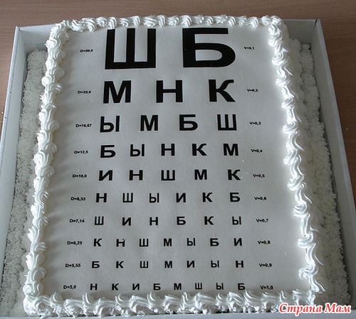 ��������� �������.