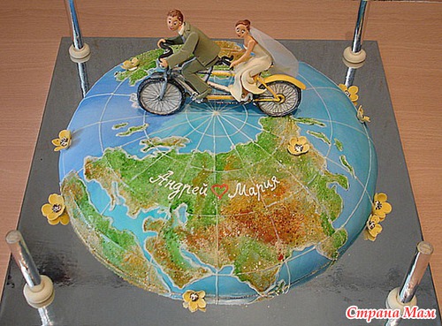 ��������� �������.