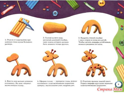 �������� �����.