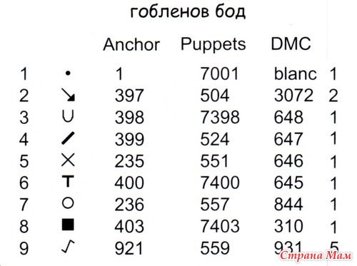 мадамы 3