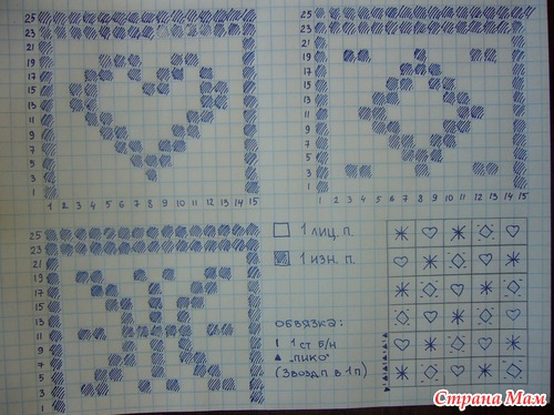Одеялко для коляски и игр