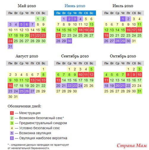 Новые сервисы для женщин
