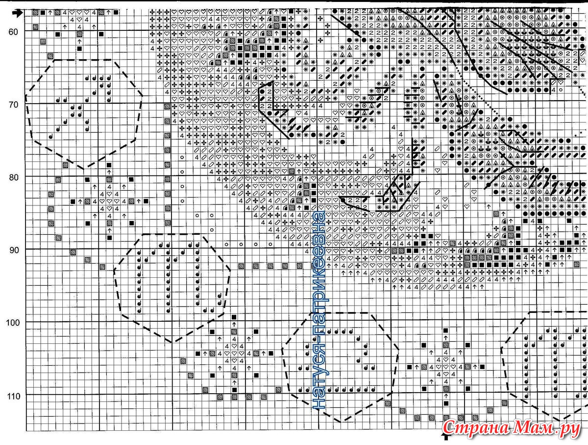 Схемы вышивки зодиак. Вышивка крестом знаки зодиака. Вышивка крестиком знаки зодиака схемы. Вышивка крестом знаки зодиака схемы. Вышивка крестом знаки зодиака от Панны.