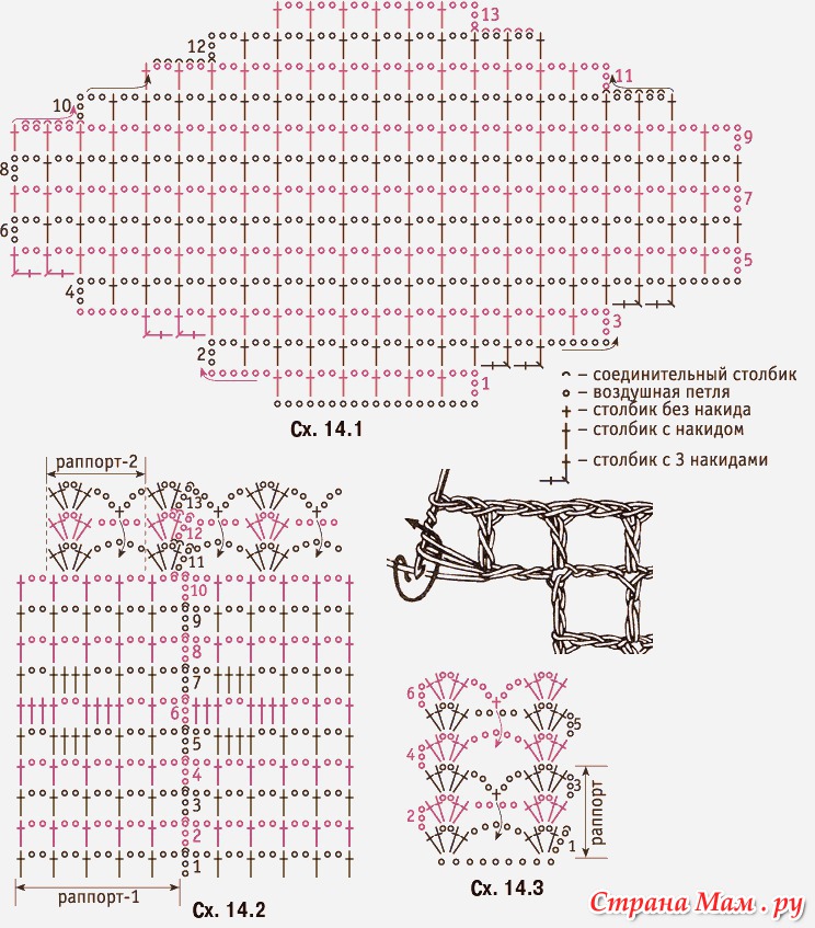 Схема узора корзинка. Схема вязания ажурная корзинка на спицах. Основа для вязания корзин чертежи.