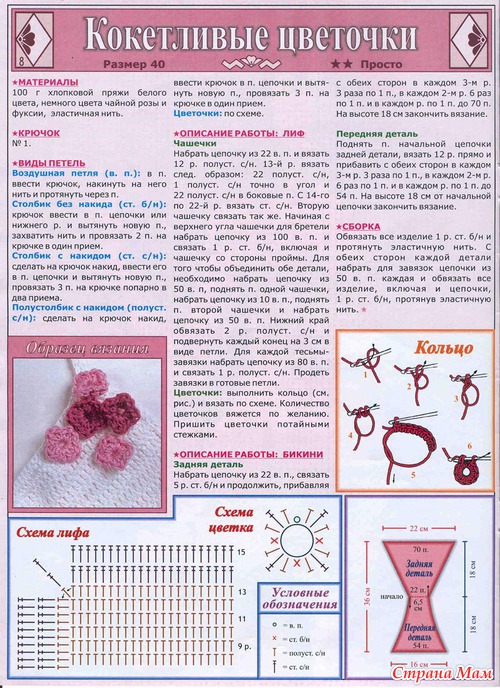 Купальнички :)