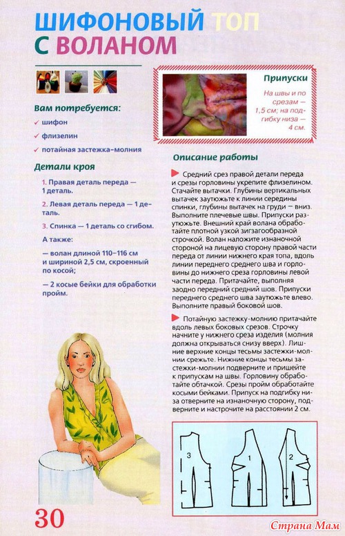 Модные топики