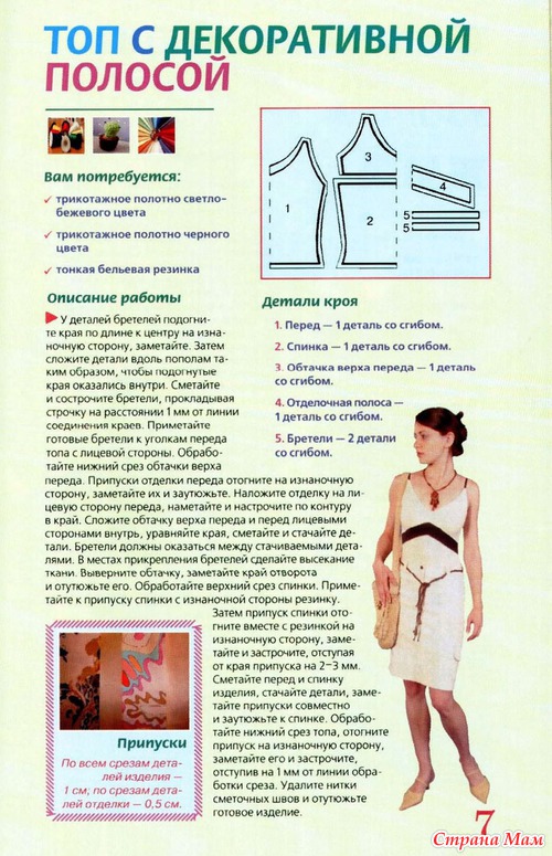 Модные топики