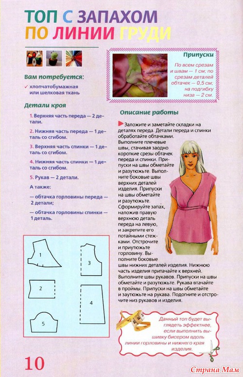 Модные топики