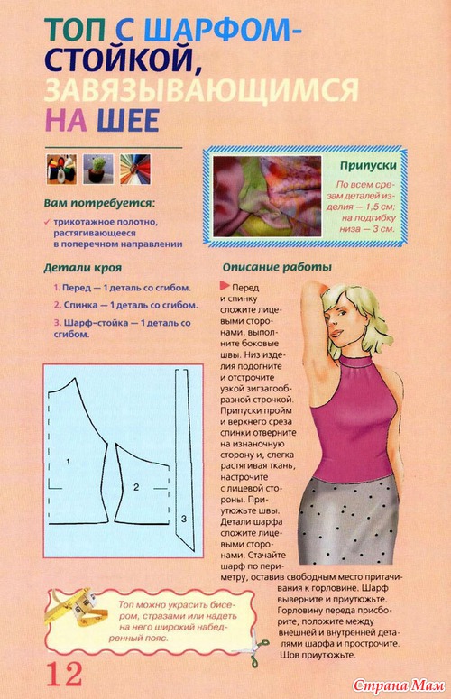 Модные топики