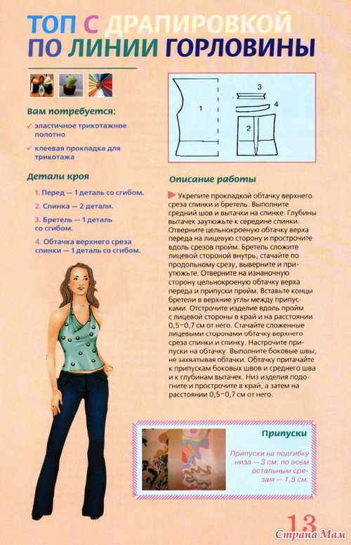 Модные топики