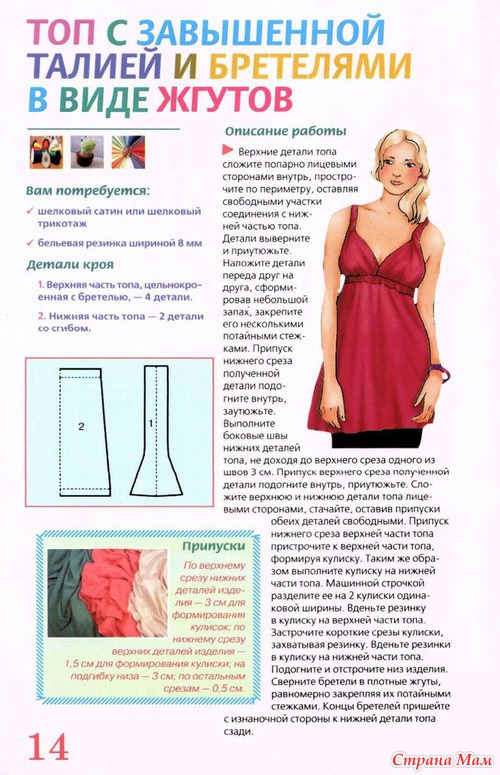Модные топики