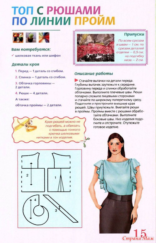 Модные топики