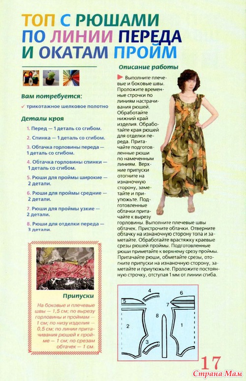 Модные топики