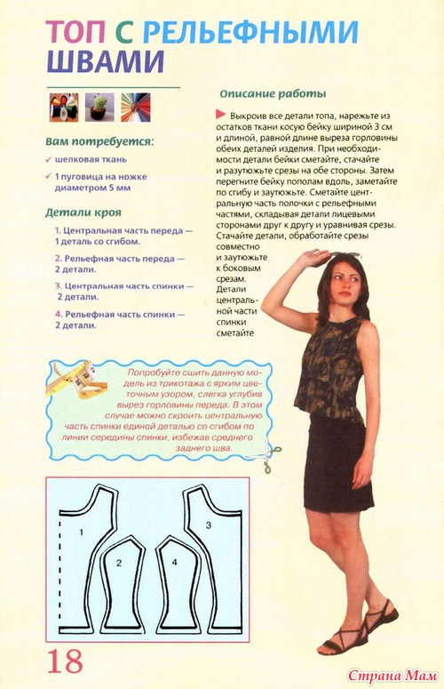 Модные топики