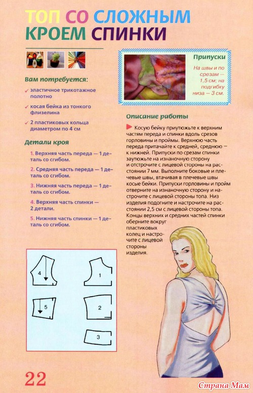 Модные топики