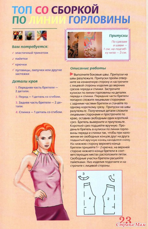 Модные топики