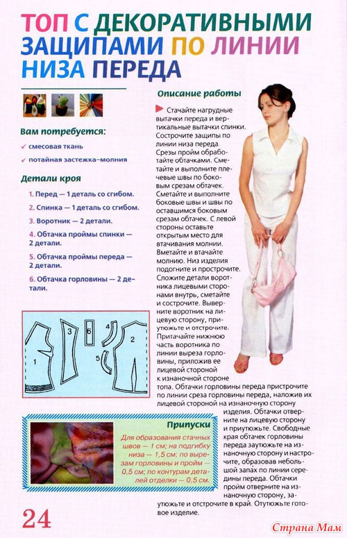 Модные топики