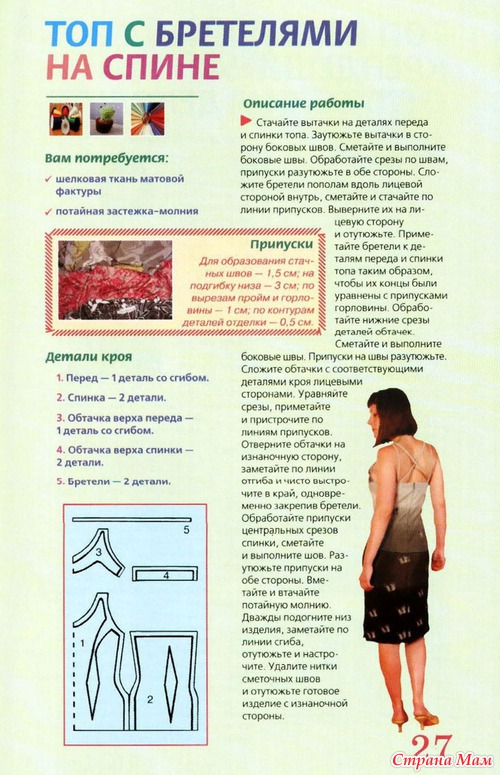 Модные топики