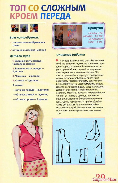 Модные топики