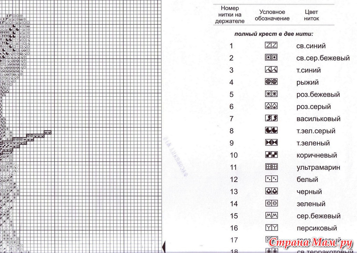 Схема вышивки крестом обозначения